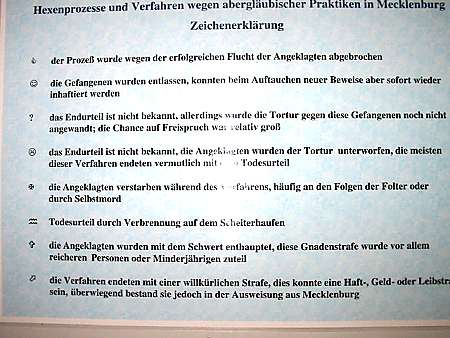 Erkl&auml;rung zu den Zeichen auf der Liste der Angeklagten, die im Treppenhaus der Burg aush&auml;ngen